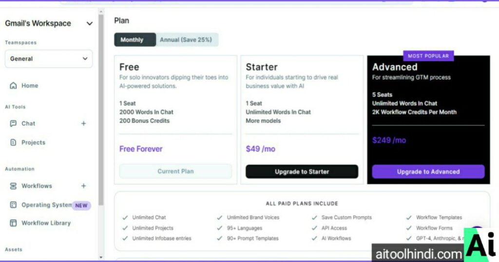 Pricing table showing free, starter, and advanced Copy AI tool subscription plans with various features.