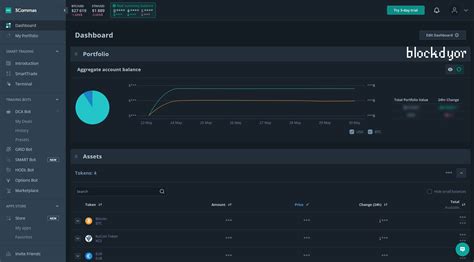 "3Commas portfolio dashboard showing investment amounts and performance overview"