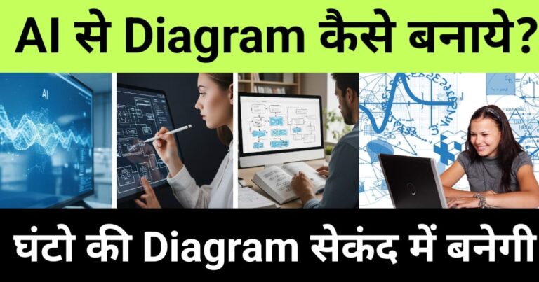 "ai se diagram kaise banaye", "Create flowcharts, mind maps, and diagrams using AI tools"