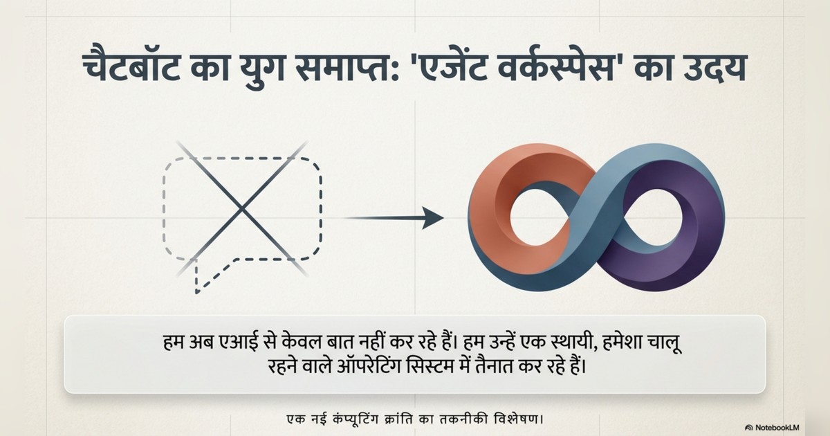 Anthropic Conway, AI agents page 0