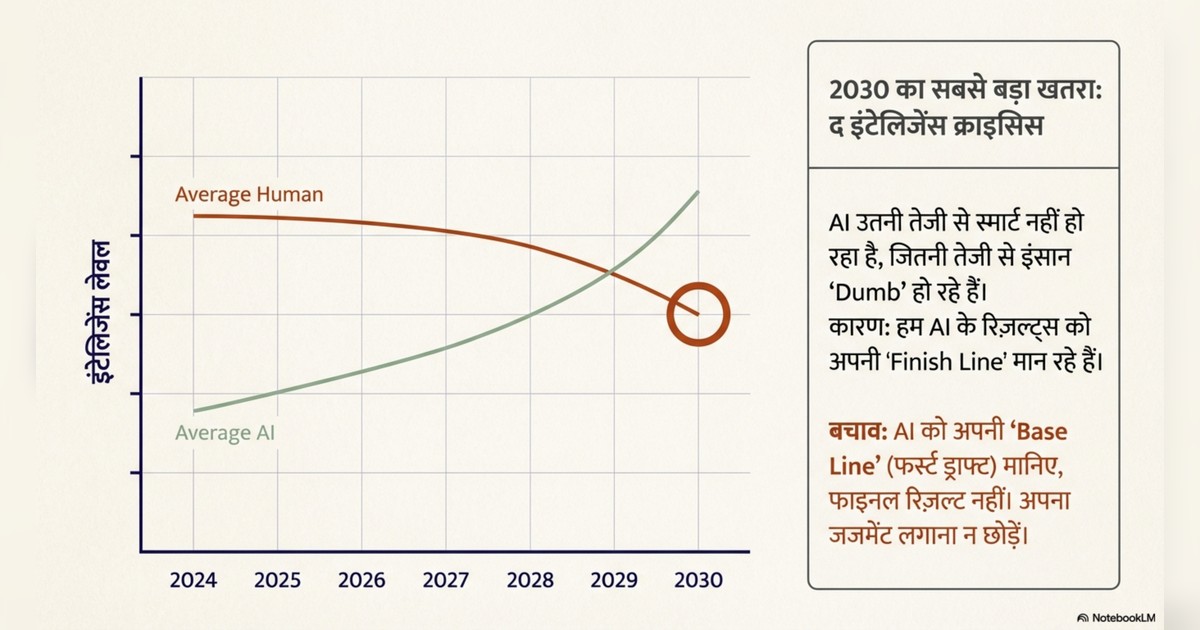 easiest ways to make money with AI page 1