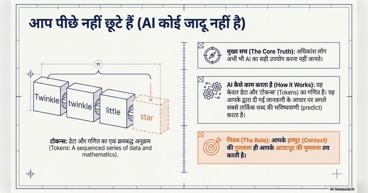 learn AI, master AI prompting page 1