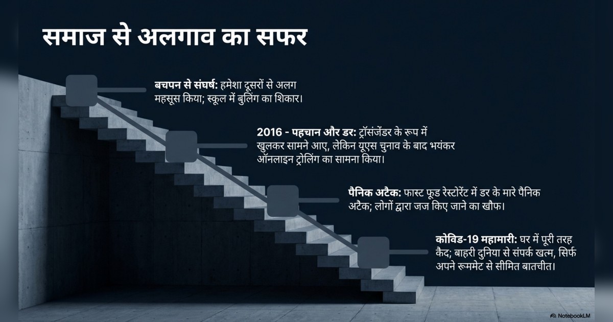 ai love story page 1