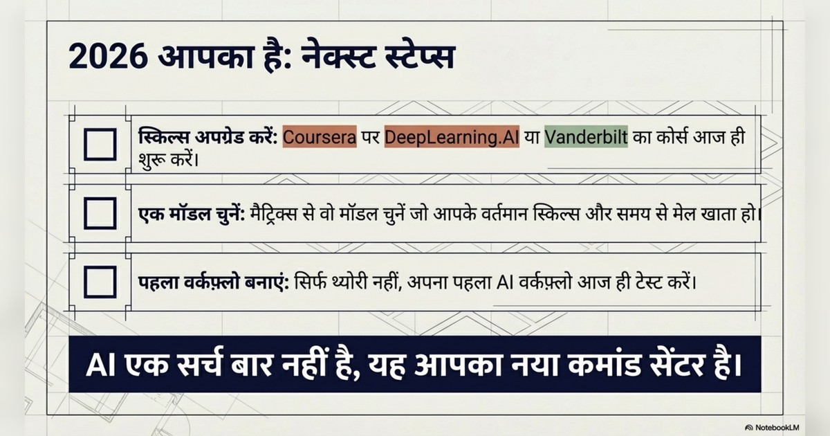 AI se paise kaise kamaye page 10