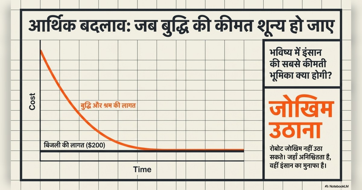 How to Win With AI, Make money with AI, AI Automation page 10