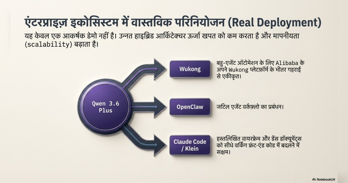 Anthropic Conway, AI agents page 10