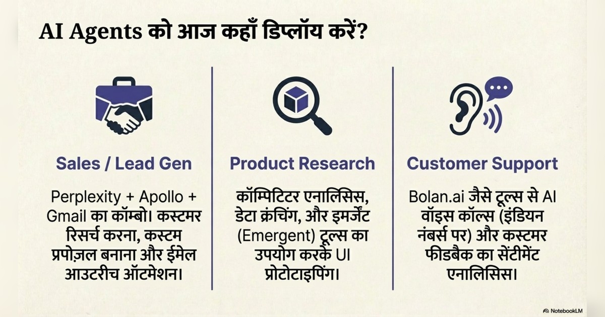 easiest ways to make money with AI page 11