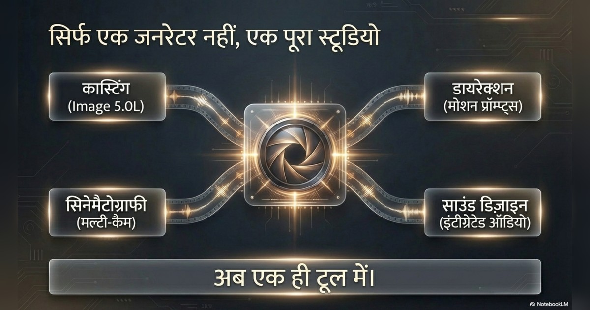 Dreamina Seedance 2.0, AI Video Model, Dreamina AI Tutorial page 11