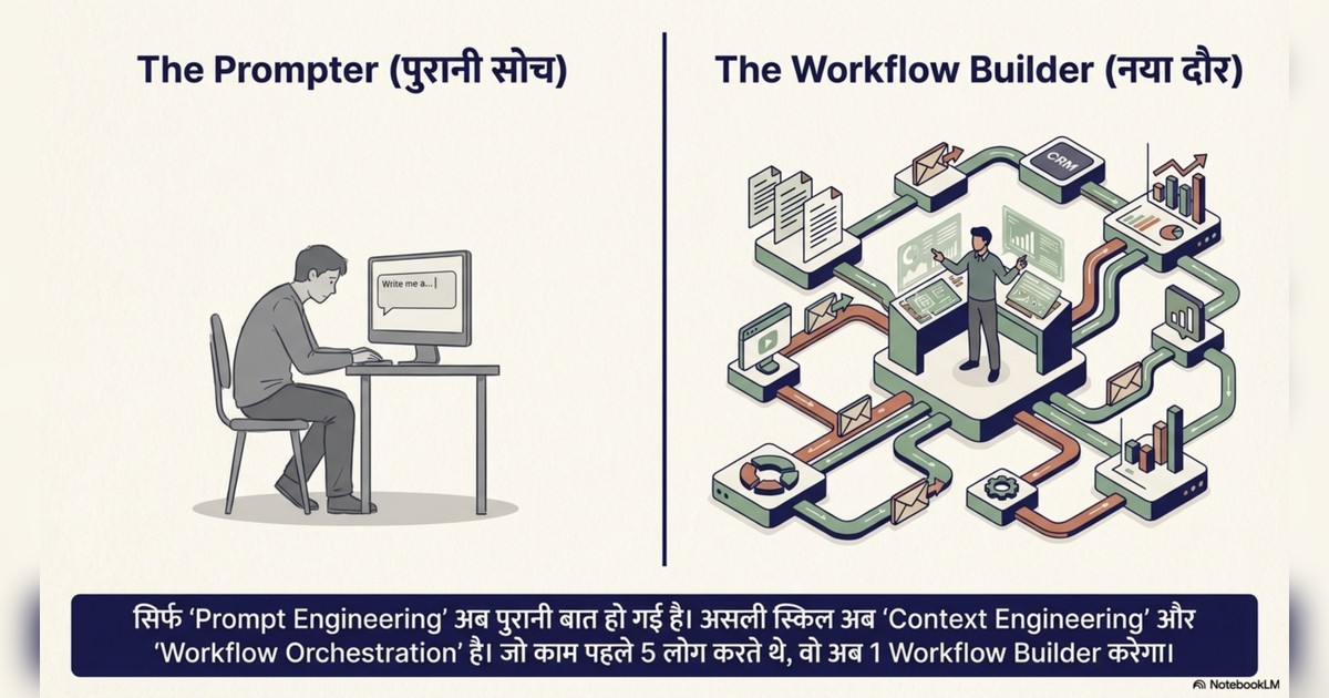easiest ways to make money with AI page 2
