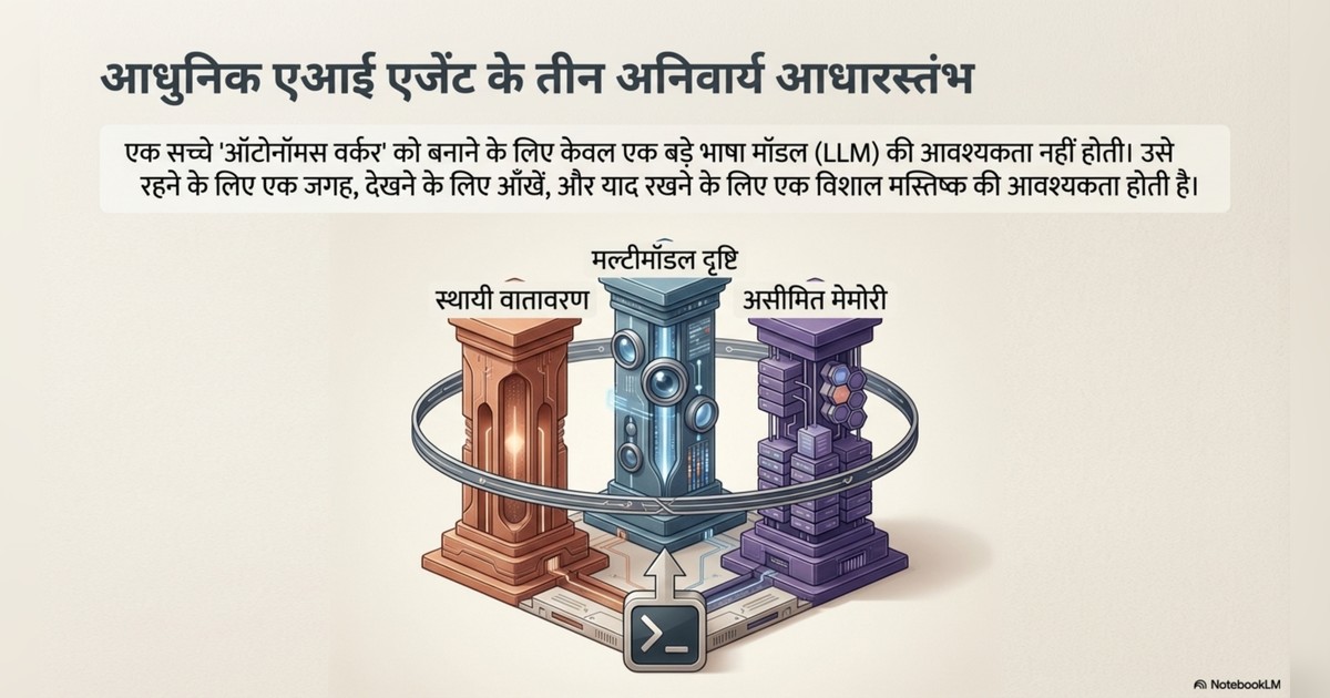 Anthropic Conway, AI agents page 2