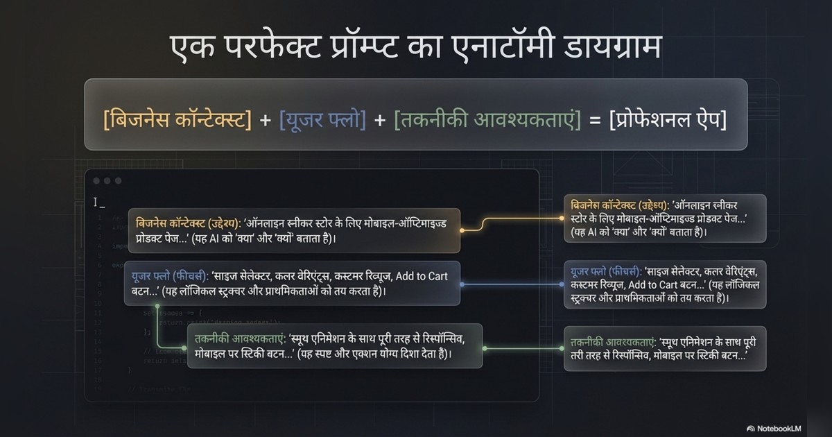 build apps with ai page 2