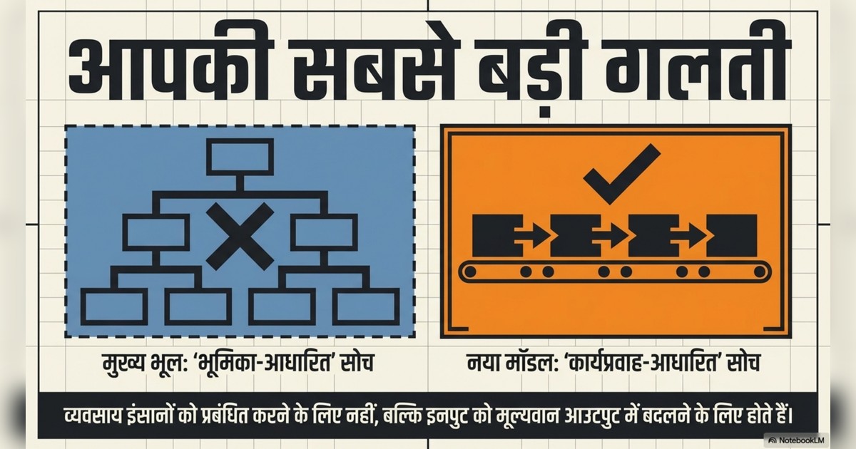 How to Win With AI, Make money with AI, AI Automation page 3