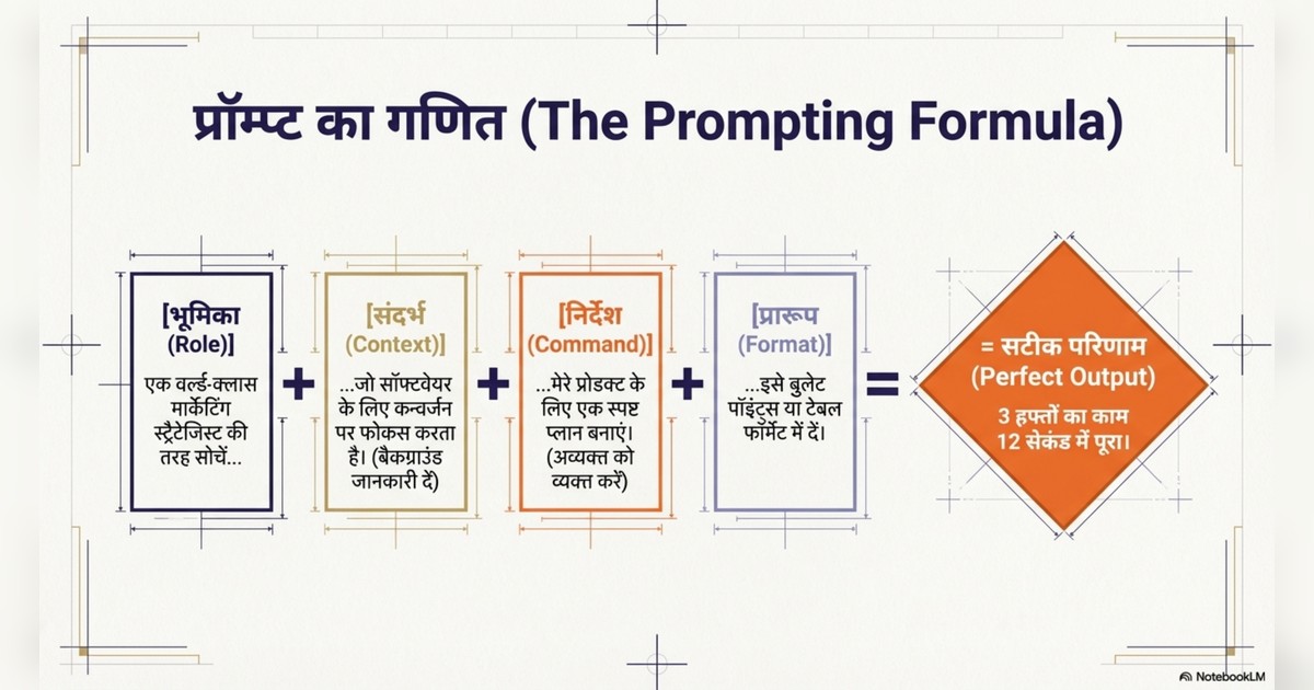 learn AI, master AI prompting page 3