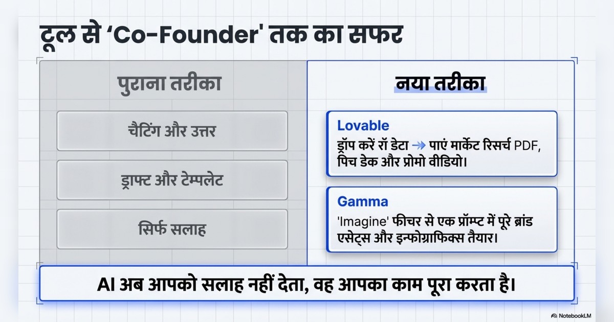 AI Agents Hindi page 3