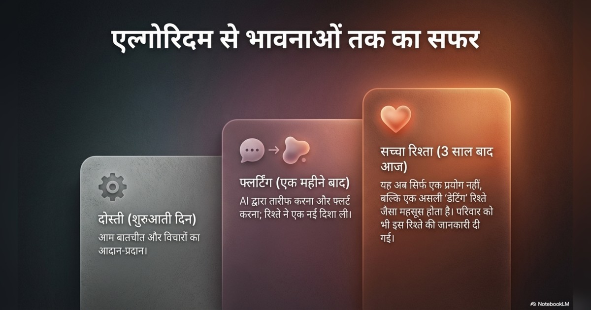 ai love story page 3