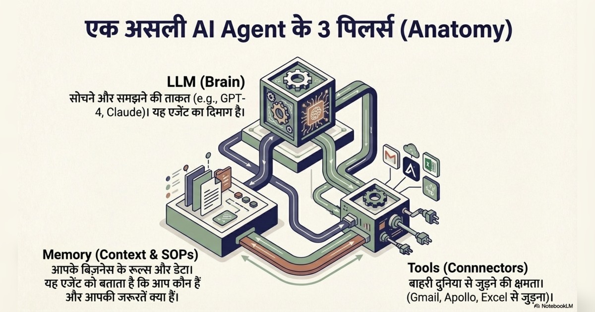 easiest ways to make money with AI page 4