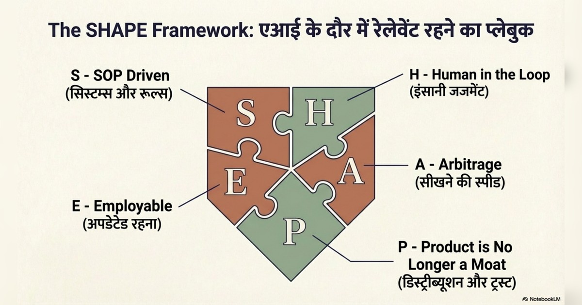 easiest ways to make money with AI page 5