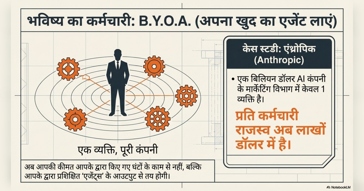 How to Win With AI, Make money with AI, AI Automation page 5