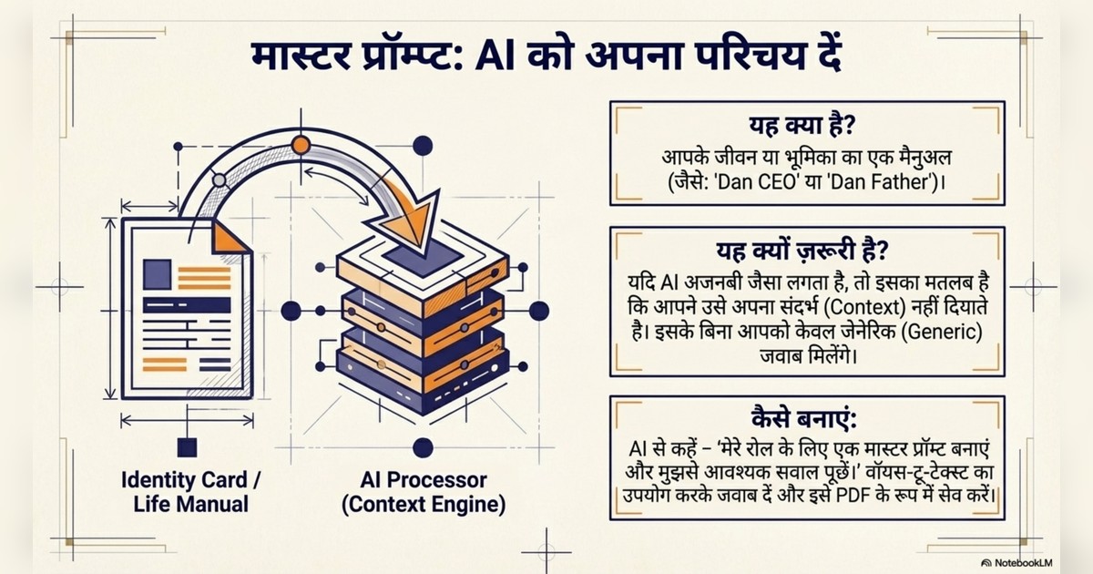 learn AI, master AI prompting page 5