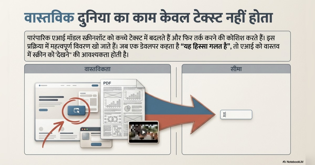 Anthropic Conway, AI agents page 6