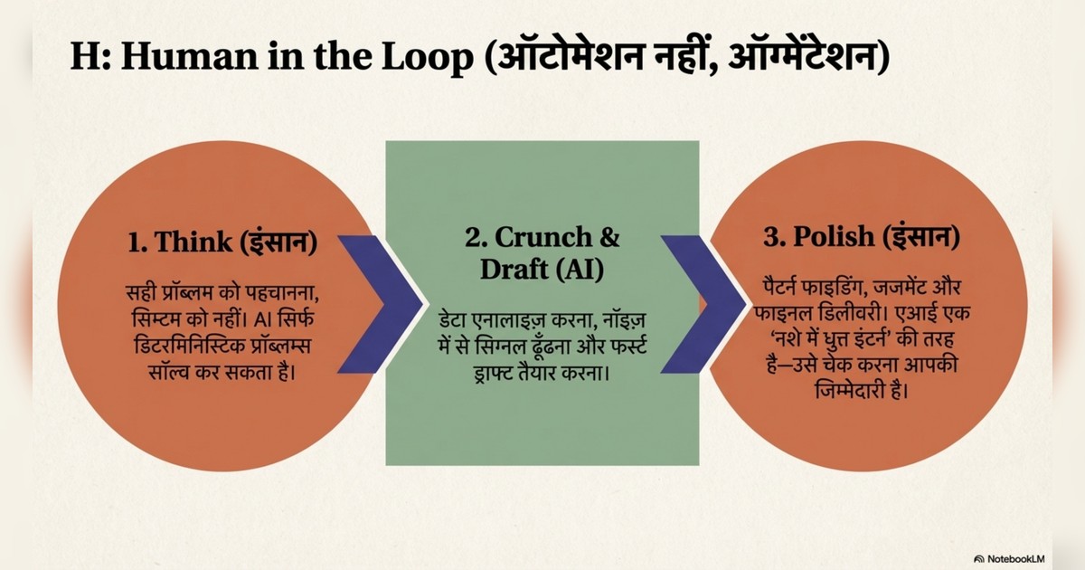 easiest ways to make money with AI page 7