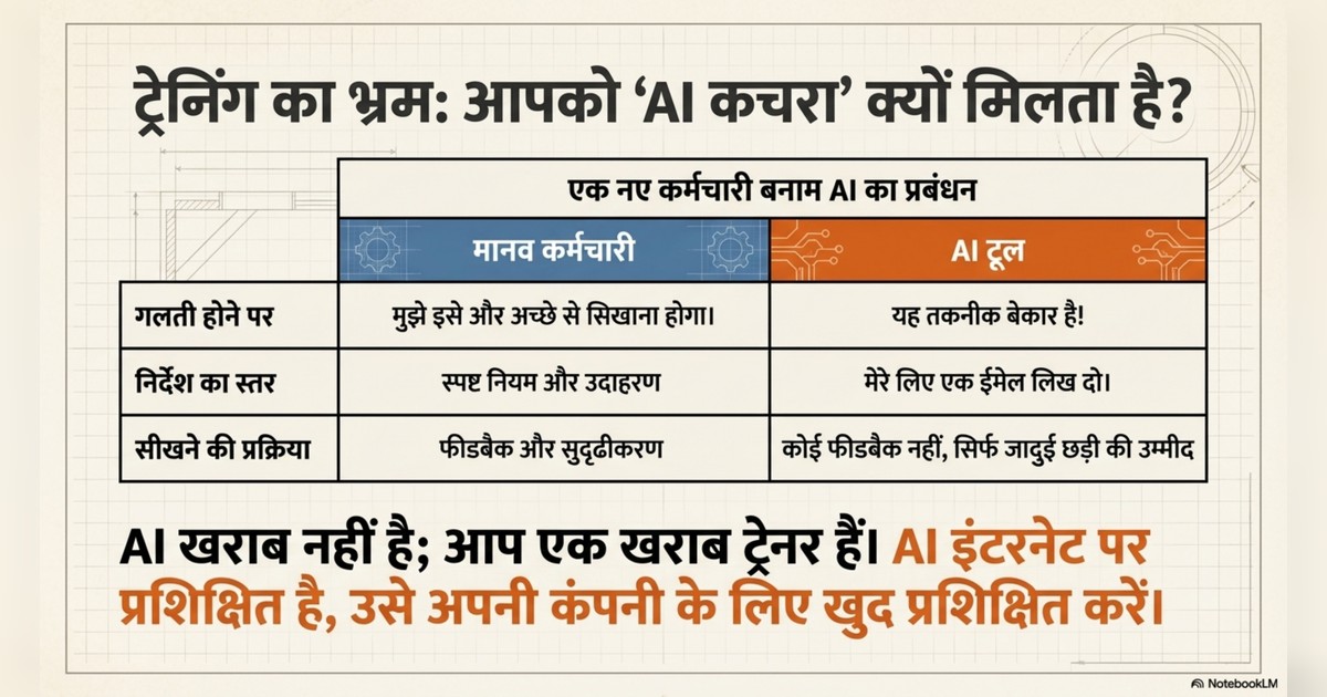 How to Win With AI, Make money with AI, AI Automation page 7