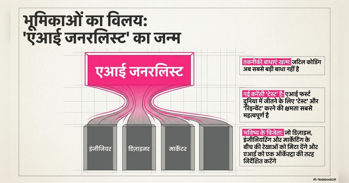 google ai tools page 7