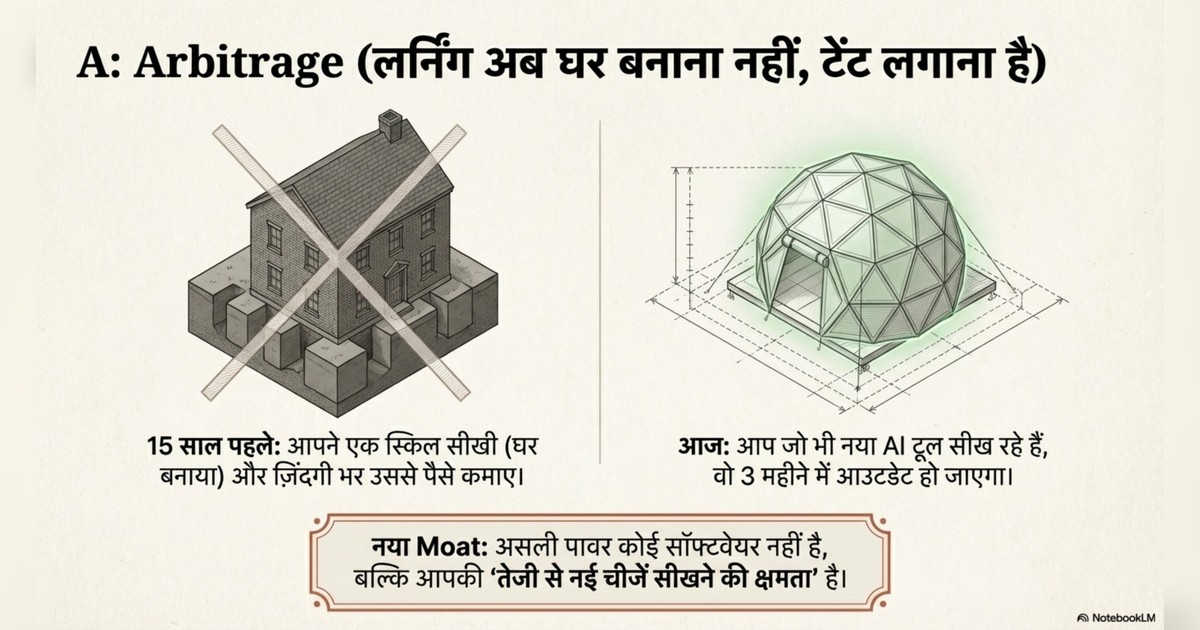 easiest ways to make money with AI page 8