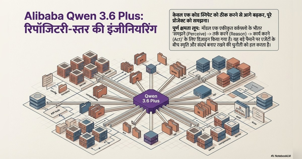 Anthropic Conway, AI agents page 8