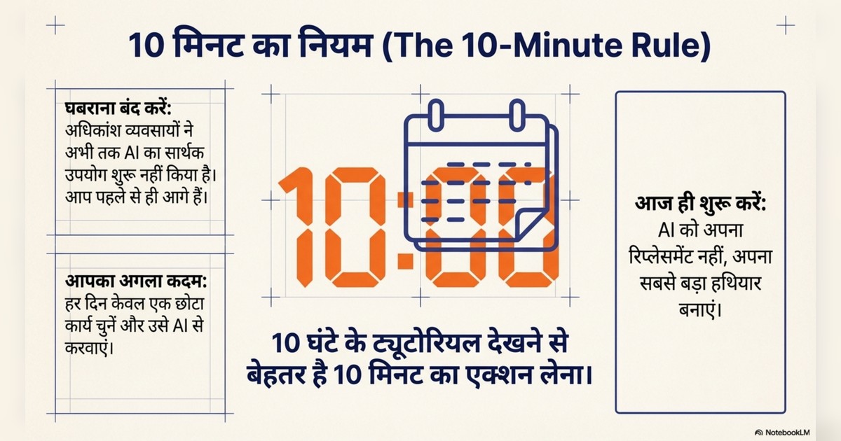 learn AI, master AI prompting page 9