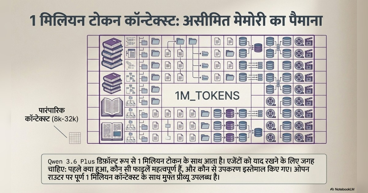 Anthropic Conway, AI agents page 9