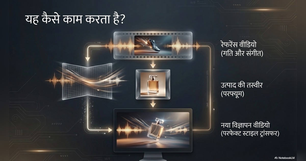 Dreamina Seedance 2.0, AI Video Model, Dreamina AI Tutorial page 9