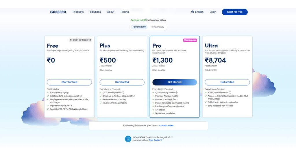 Gamma AI presentation maker pricing page in Indian rupees with Free, Plus, Pro and Ultra plans