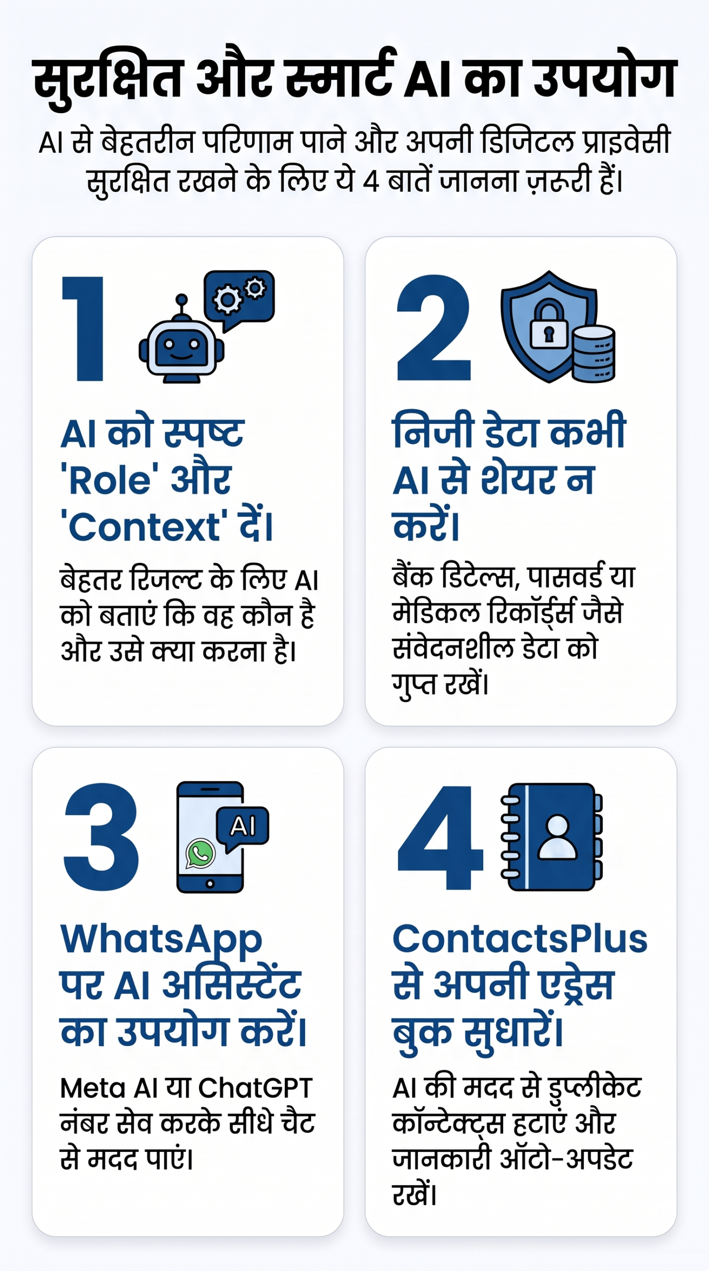 A comparison chart showing features of different plans to create AI contacts easily