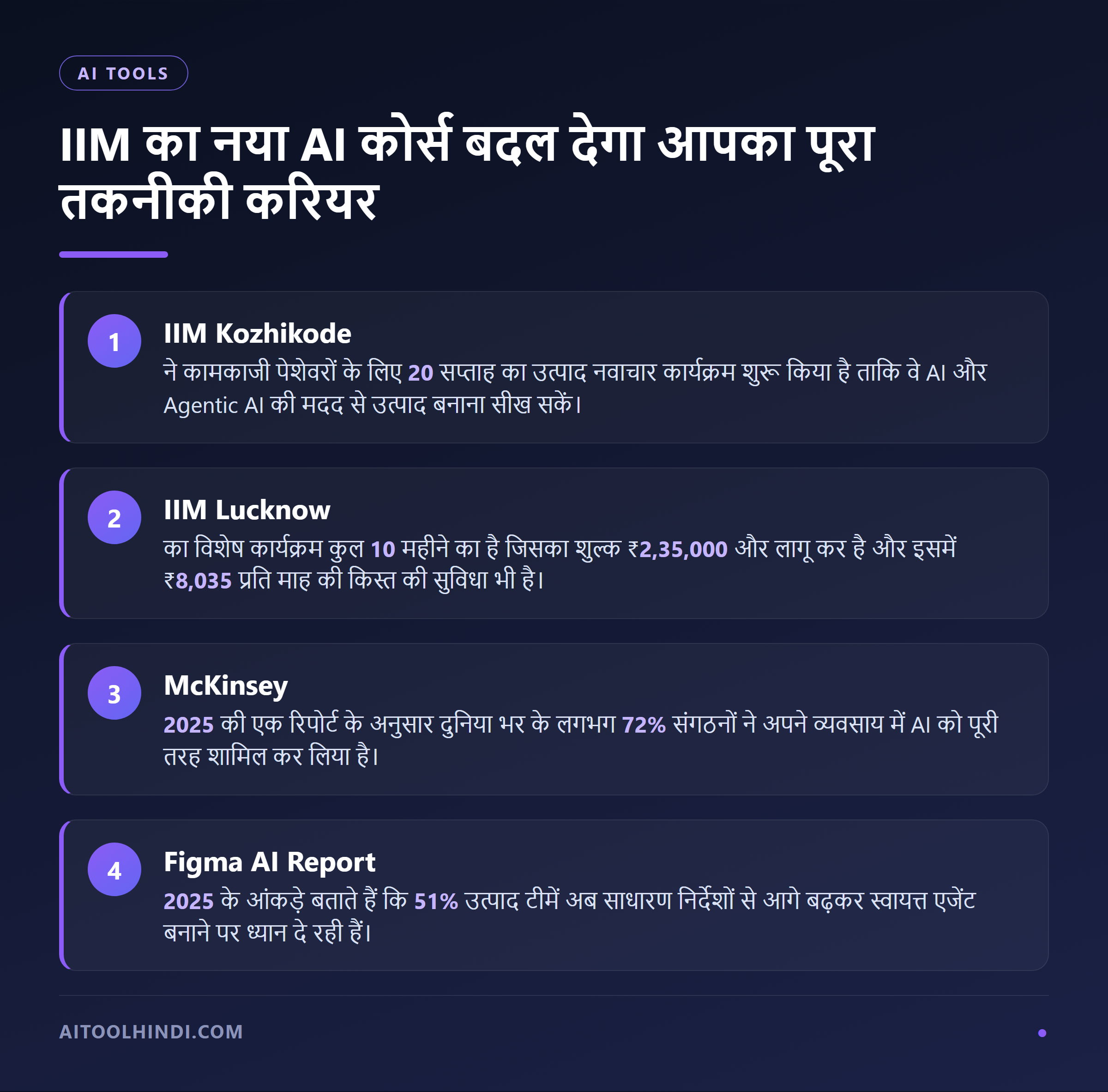 IIM AI Product Management infographic — Structured comparison table highlighting fees and durations of top IIM programs related to IIM AI Product Innovation